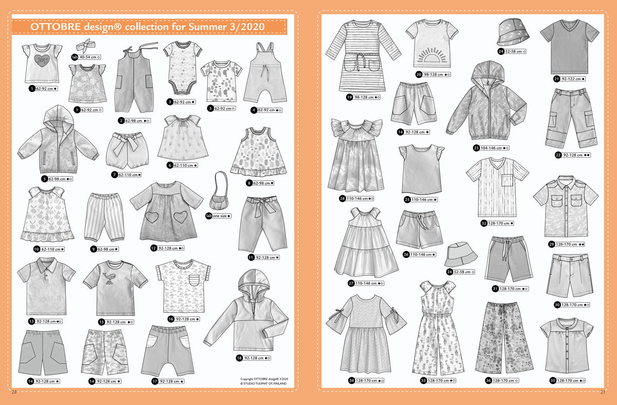 Magazine page 18 2020_3