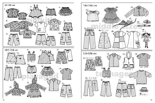 Magazine page 17 2001_2